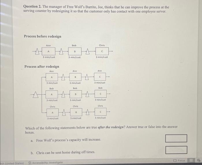 business model as XtremePhysical in our earlier homework. Its process is also