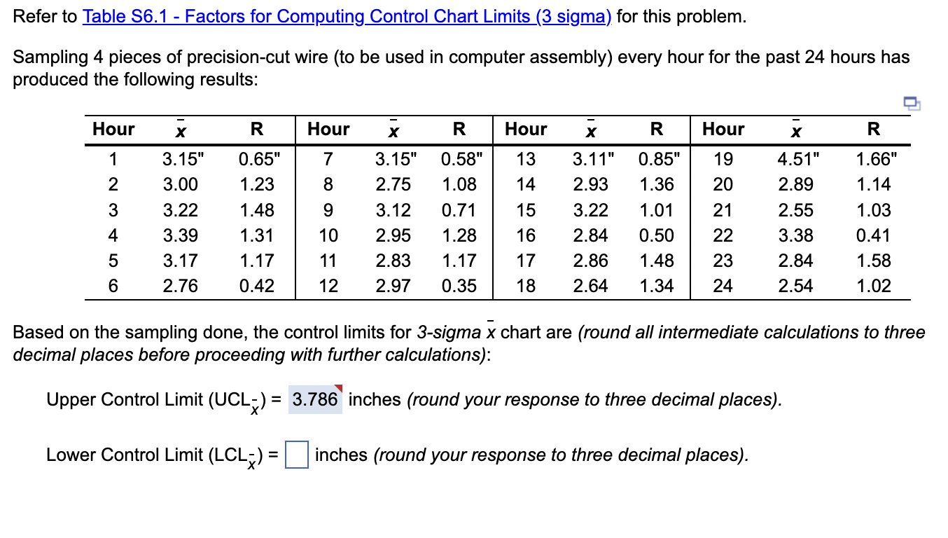 Refer to Table S6.1 - Factors for Computing_Control Chart Limits (