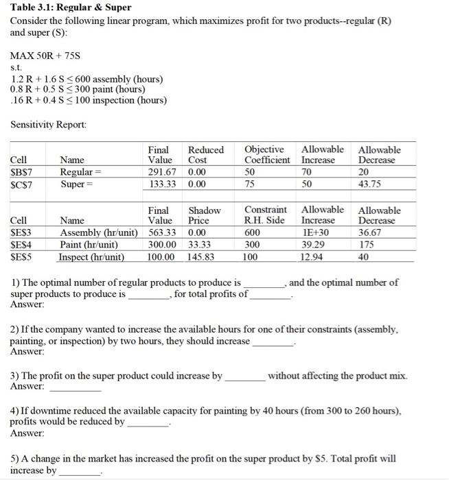  Table 3.1: Regular \& Super Consider the following linear program, which