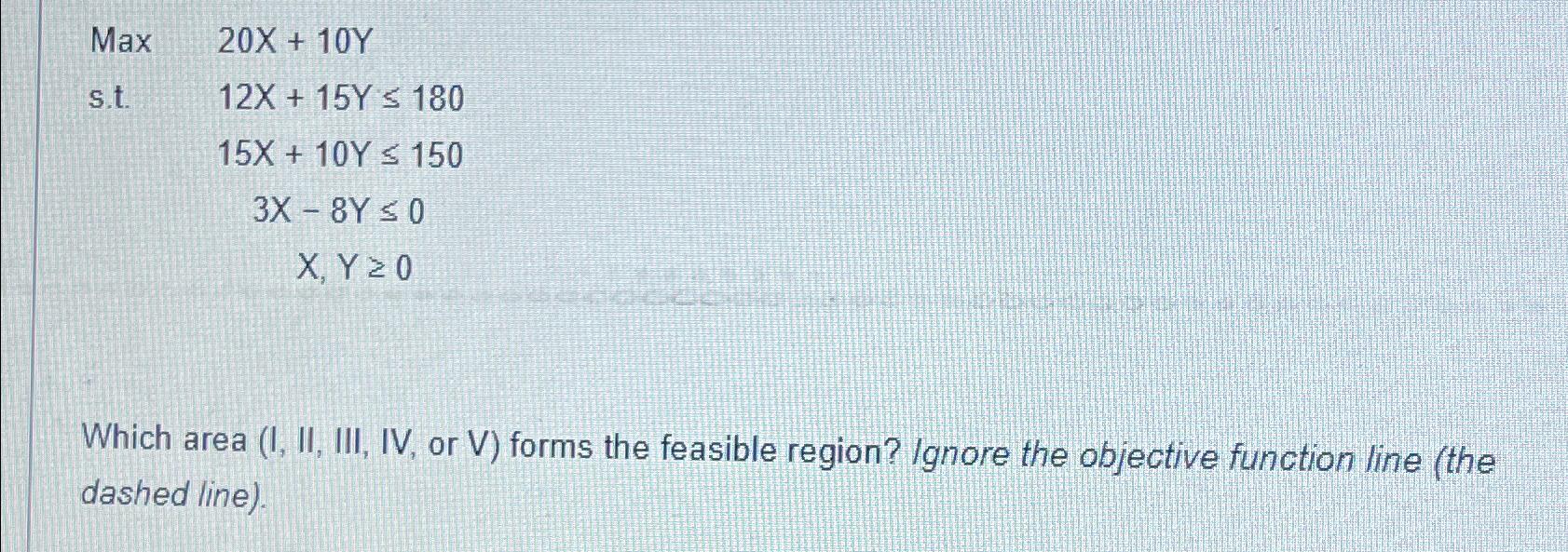  Max 20x+10Y s.t.12x+15Y180 15x+10Y150 3x-8Y0 x,Y0 Which area (I, II, III,