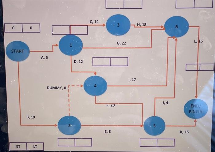  \begin{tabular}{|l|l|} \hline 0 & 0 \\ \hline \end{tabular} 3 H, 18