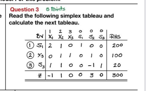 and wishes to maximize its revenue in the region for the upcoming