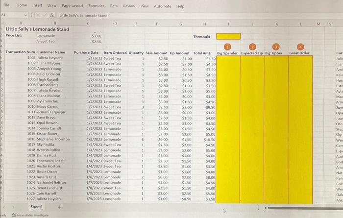 property of 1/0 coding. (You could also have used COUNTIFS instead of