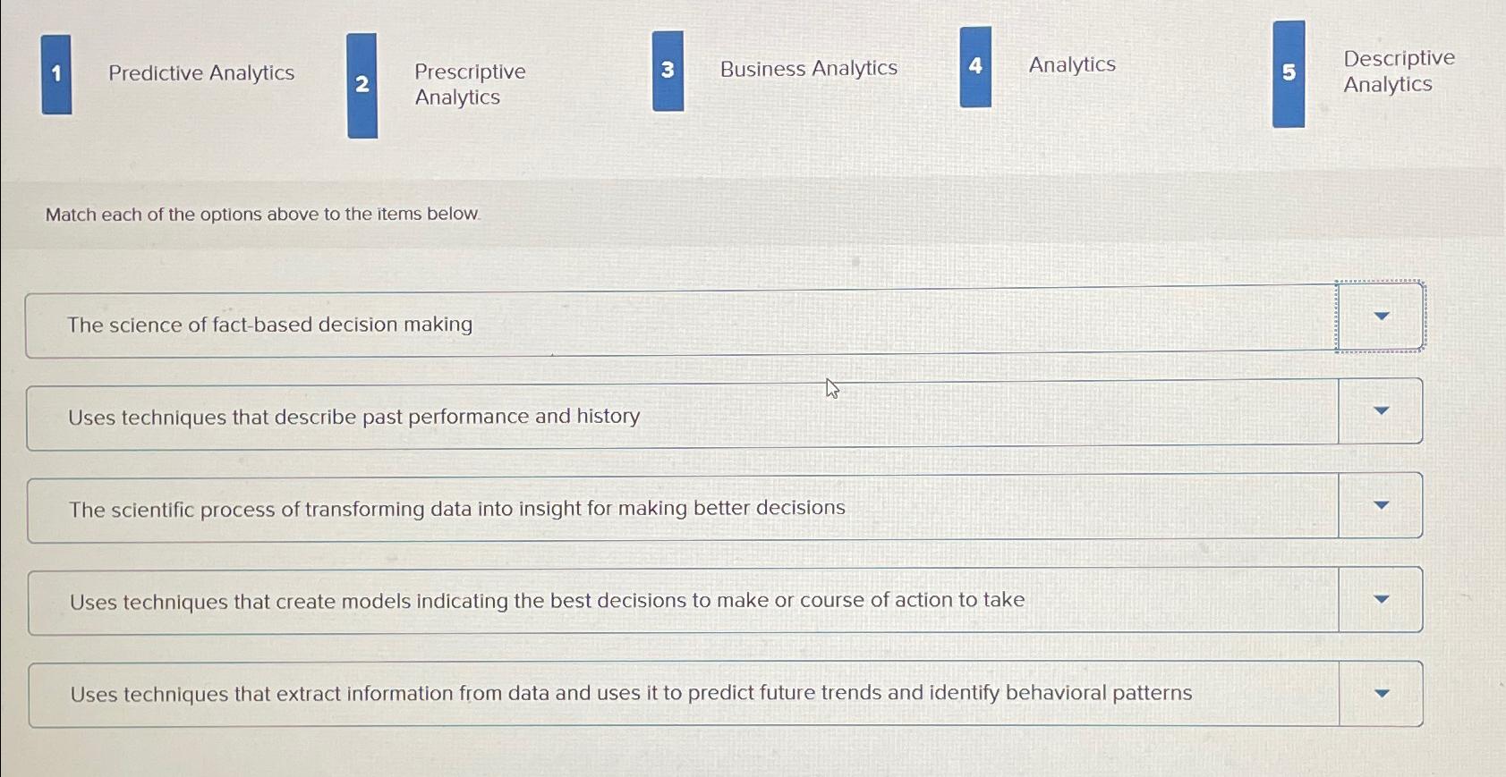  1 Predictive Analytics 2 Prescriptive 3 Business Analytics 4 Analytics Descriptive