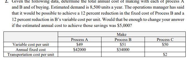  2. Given the following data, determine the total annual cost of