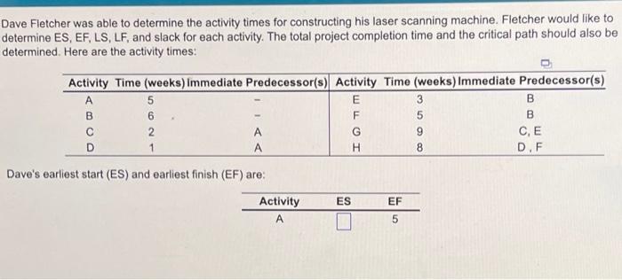 B B C, E Dave Fletcher was able to determine the activity