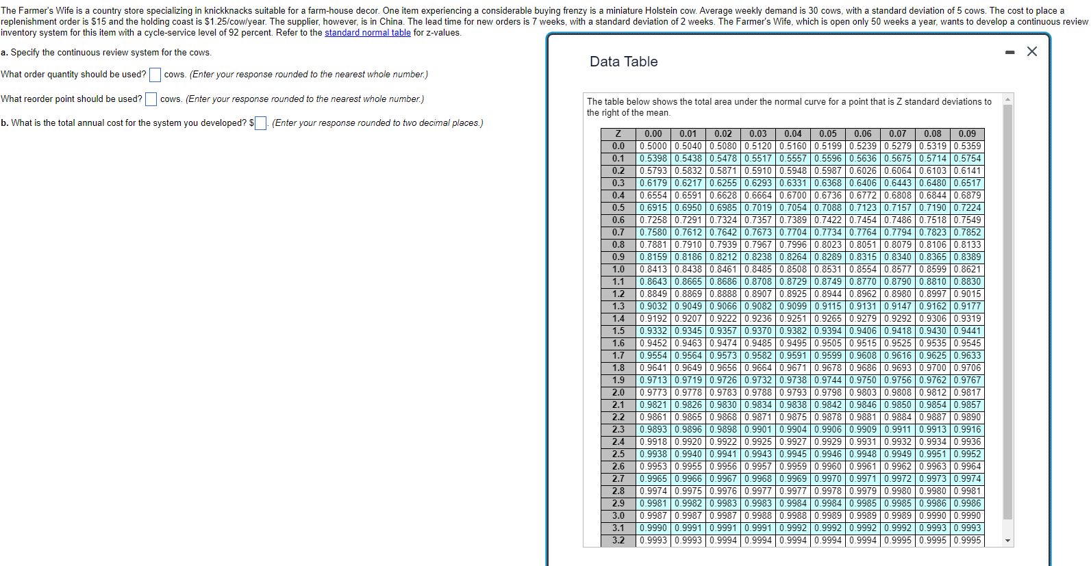  The table below shows the total area under the normal curve