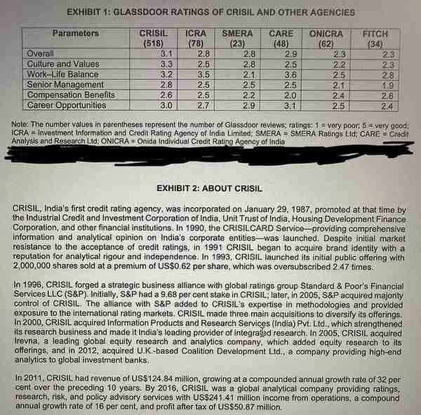 of employees. 4)Now list, in order of impact, the effect the EVP