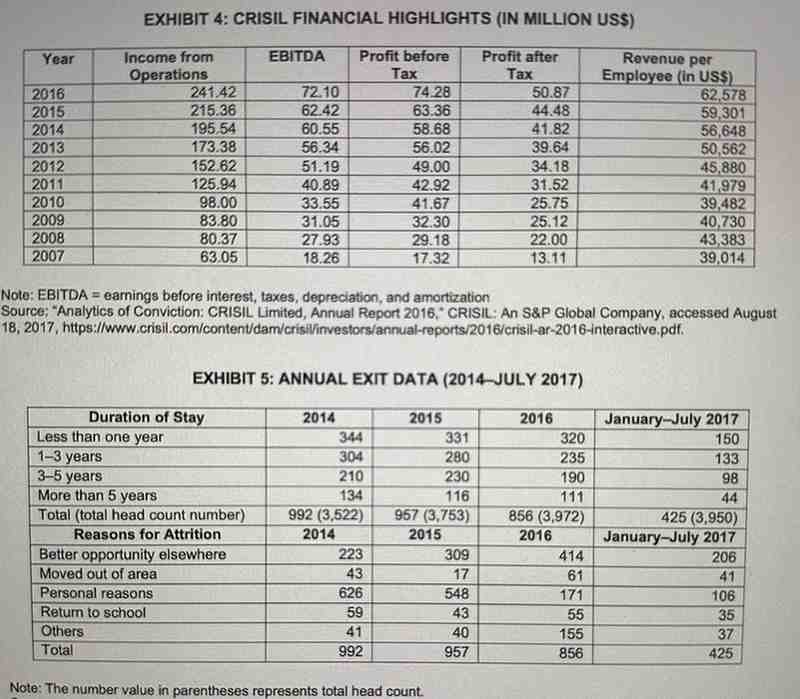 in question one. In other words, which issue will be most directly