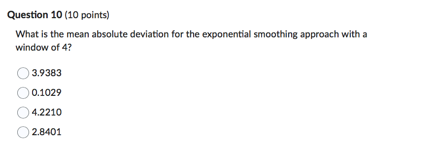 Exponential Smoothing (0.4) \\ \hline 1.25 & 2 \\ \hline 3 &