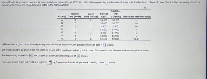  answer all parts and drop downs. I) Based on the gwen