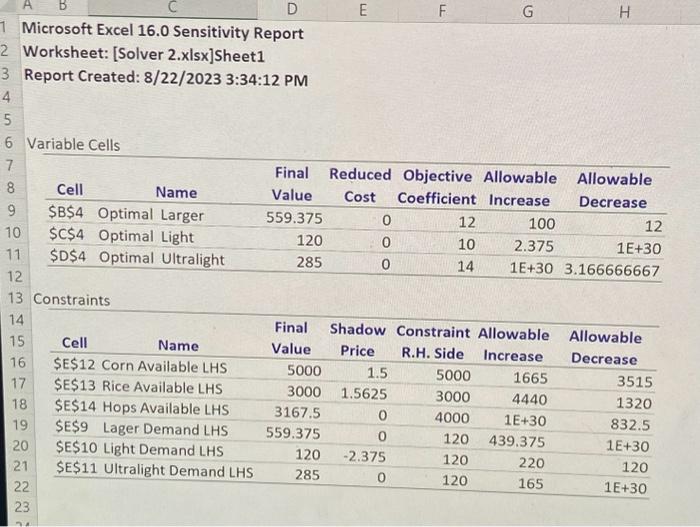 on variables and constraints data from the sensitivity report. need a 1