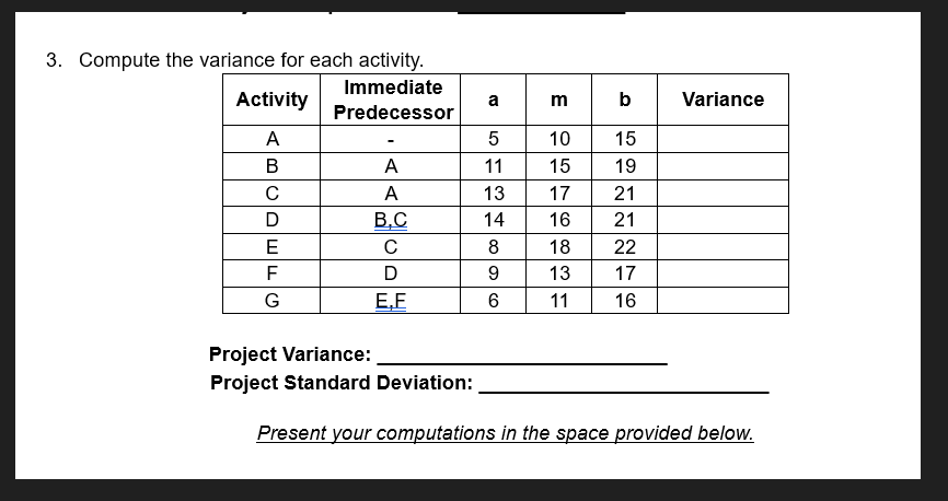 3. Compute the variance for each activitv. Project Variance: Project Standard