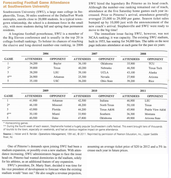 1. Develop a forecast with a three-period moving average and a four-period