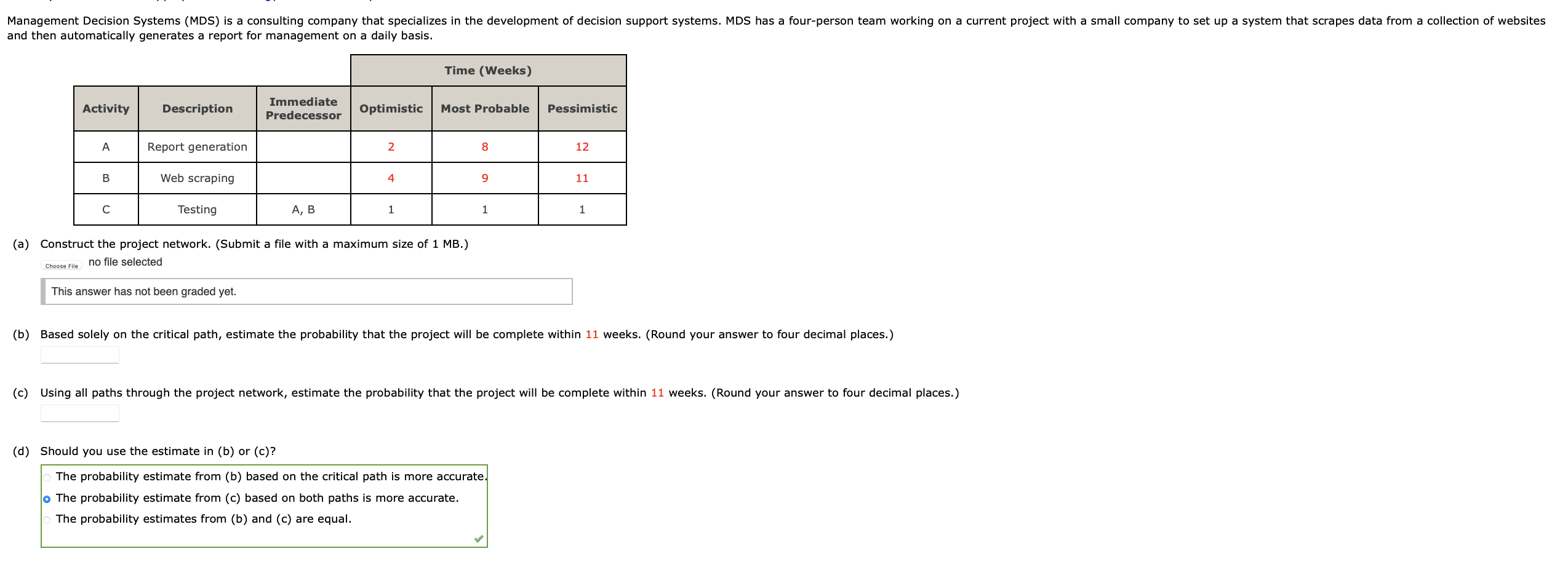  (a) Construct the project network. (Submit a file with a maximum