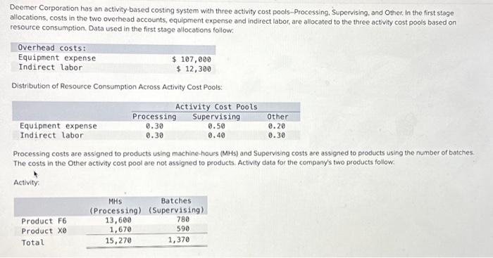  Deemer Corporation has an activity-based costing system with three activity cost
