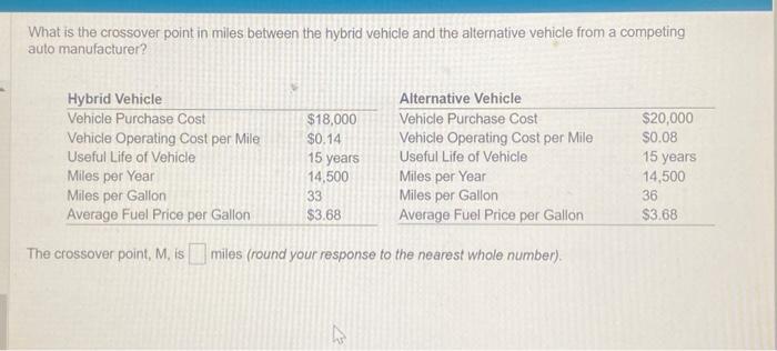?? this should help solve the question What is the crossover point