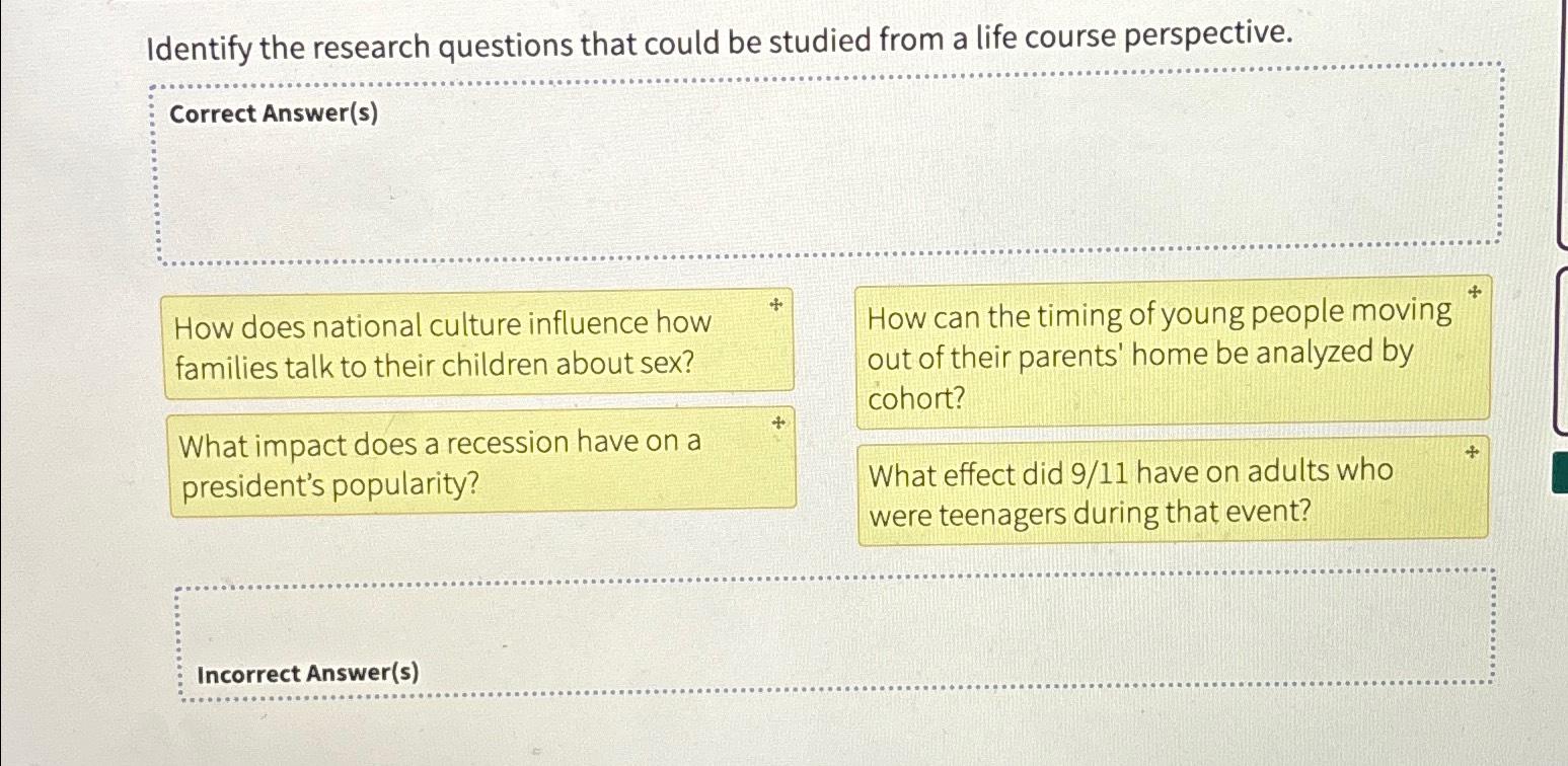  Identify the research questions that could be studied from a life