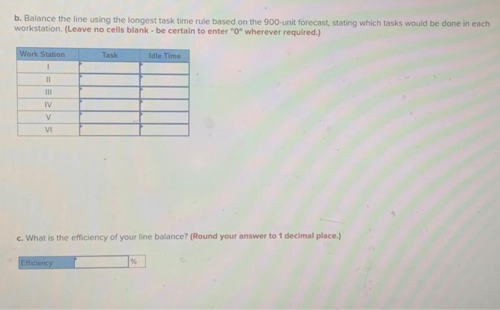 performed according to their assembly requirements are shown in the following table