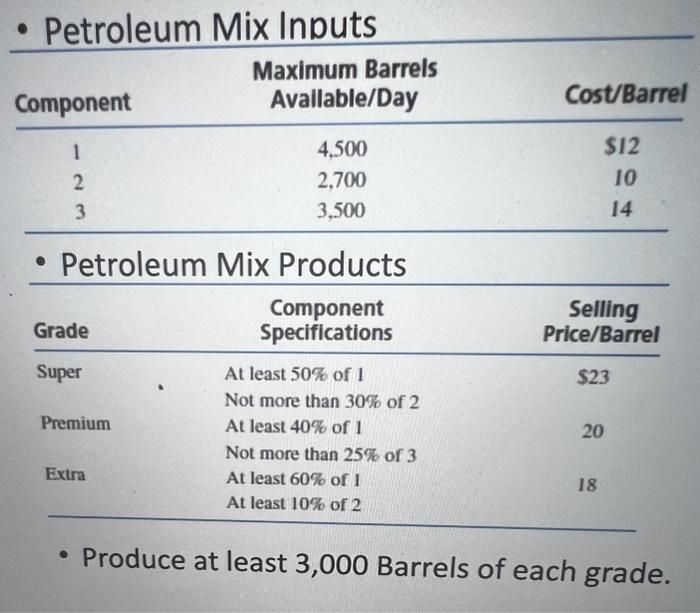 Component #2? Remember, x; = barrels of component i used in motor