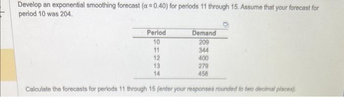  Develop an exponential smoothing forecast (=0.40) for periods 11 through 15.
