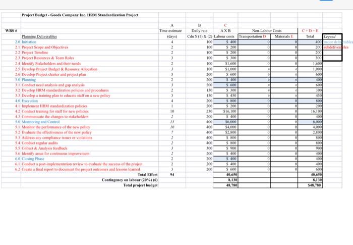  please explain do it step by step according to the requirement.