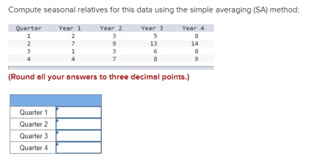 Compute seasonal relatives for this data using the simple averaging (SA)