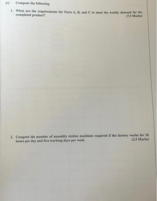 A is produced on machine I and then machine 2. One unit