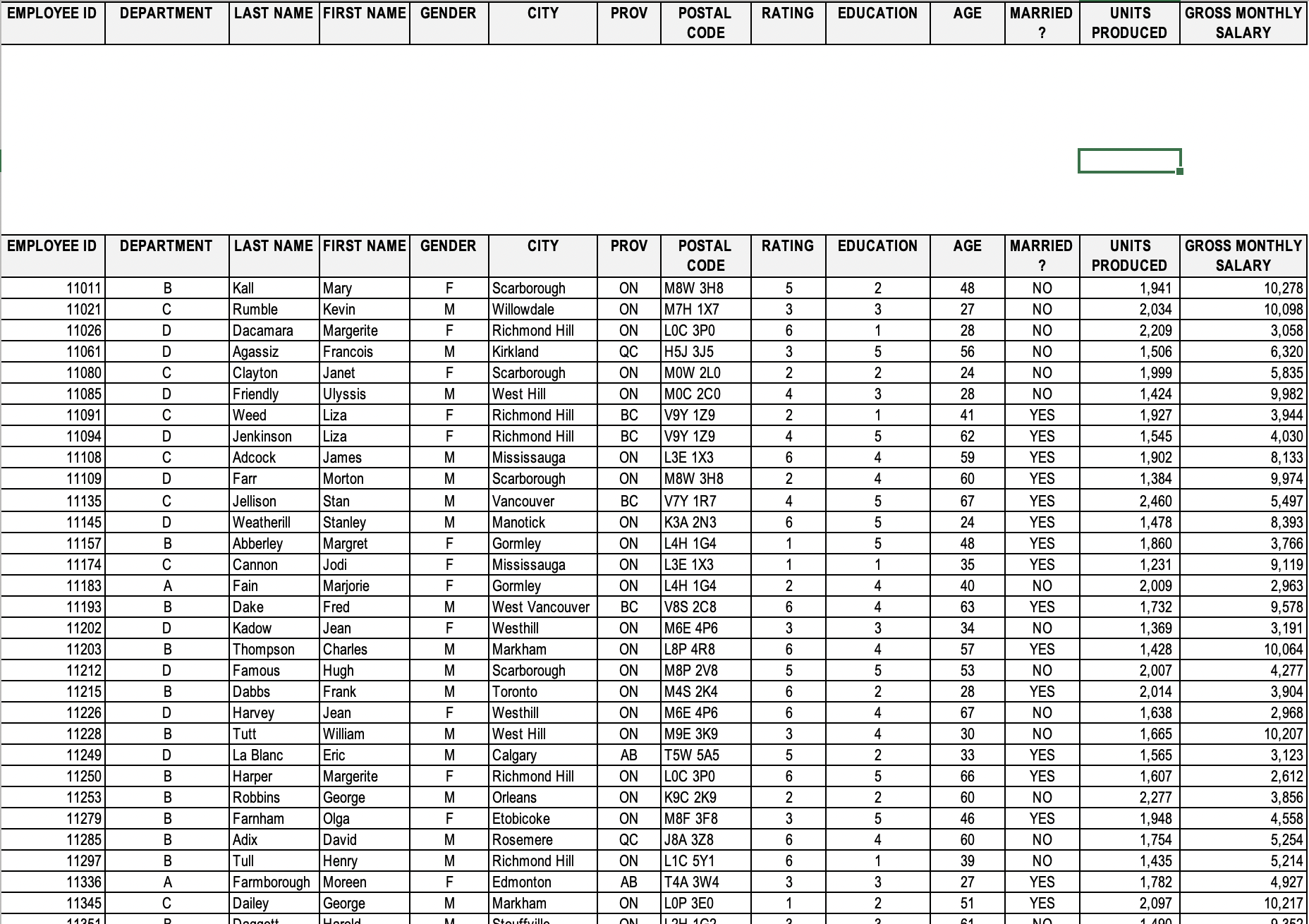  Use Advanced Filters only to answer the question. Filter the list
