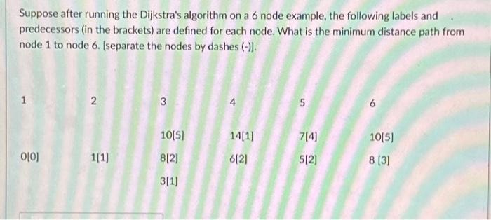  Suppose after running the Dijkstra's algorithm on a 6 node example,