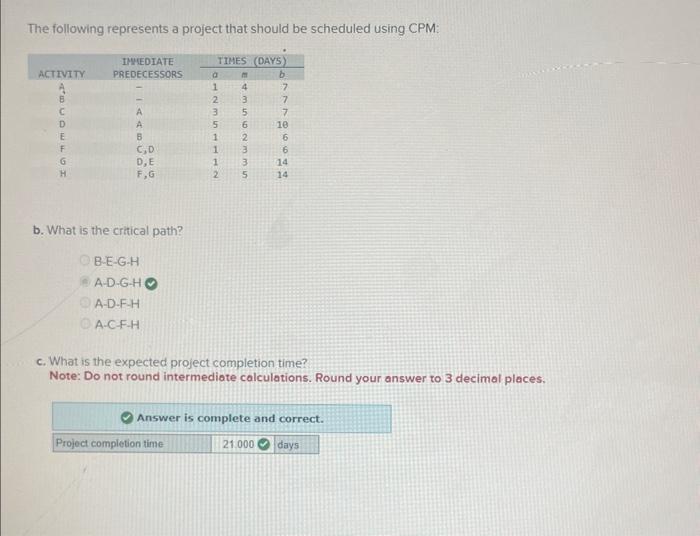 need answer d plz The following represents a project that should be