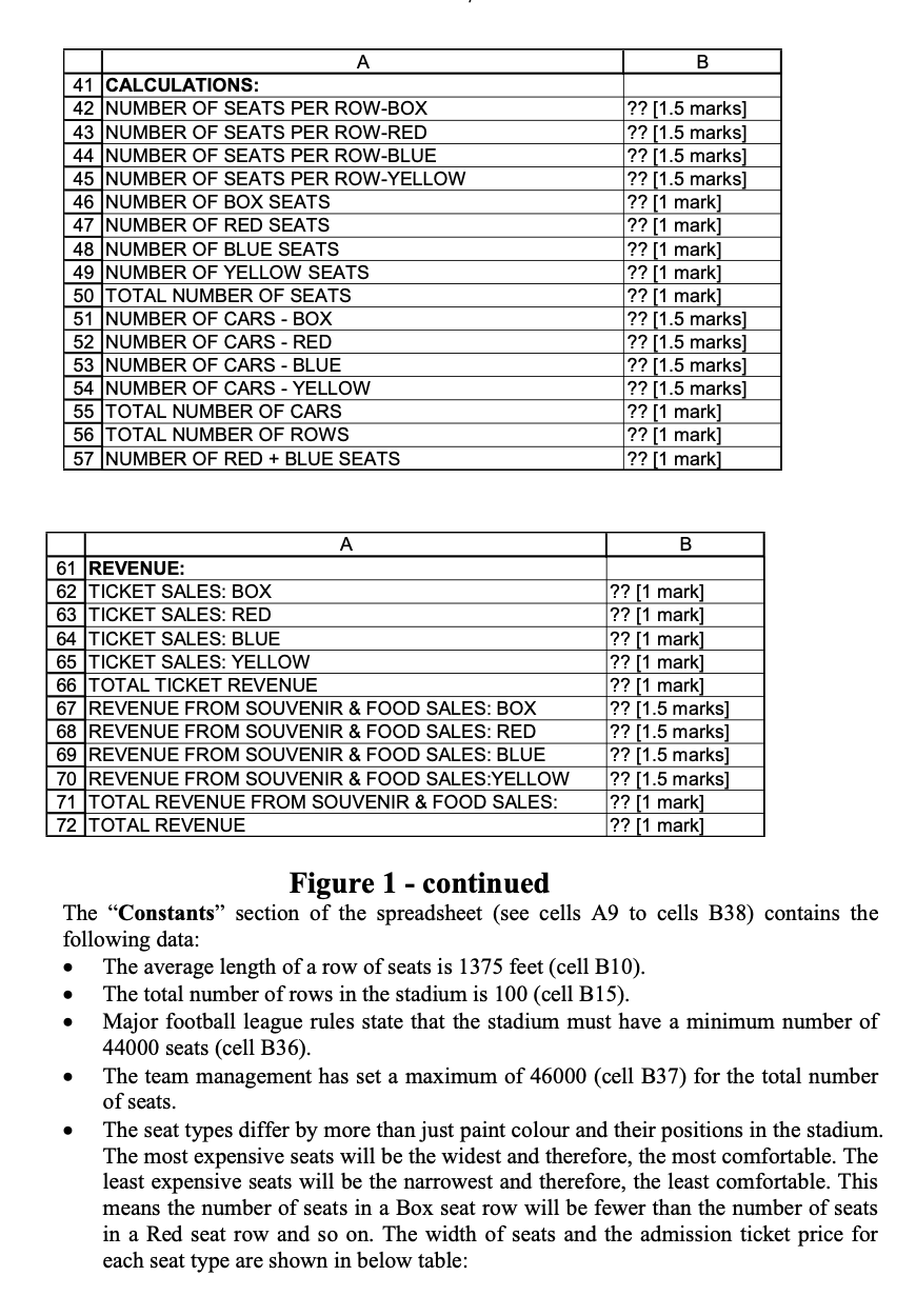 with ?? in column B of figure 1, and label each formula