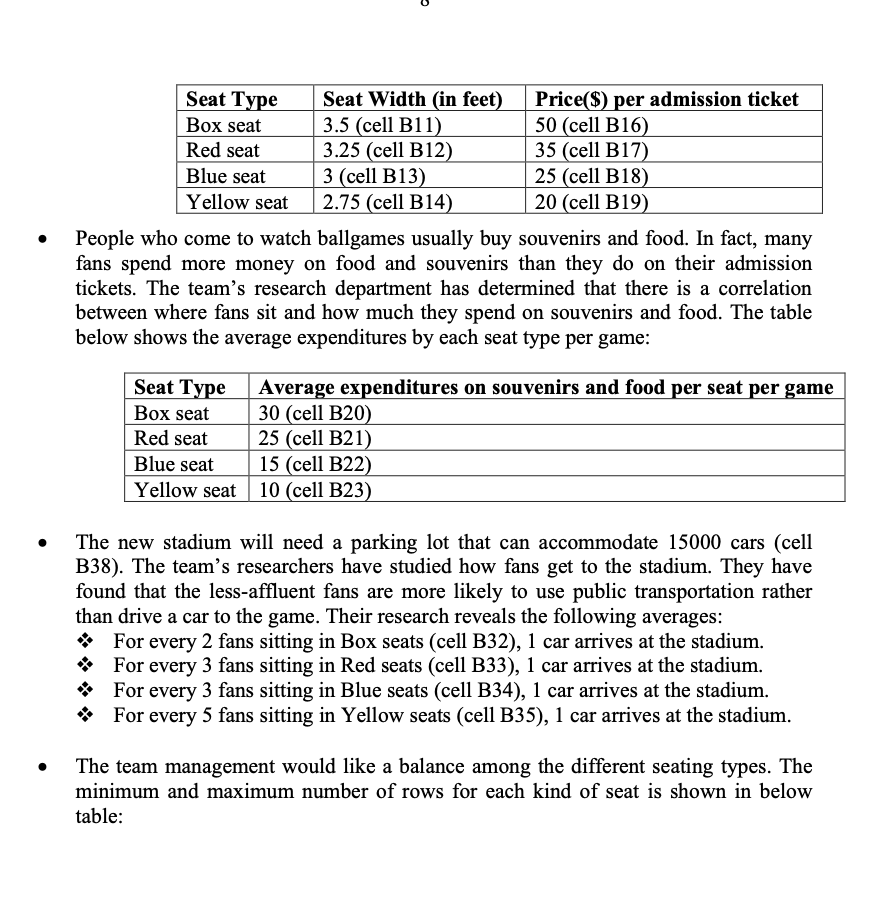 clearly. List all the constraints in terms of the cell positions in