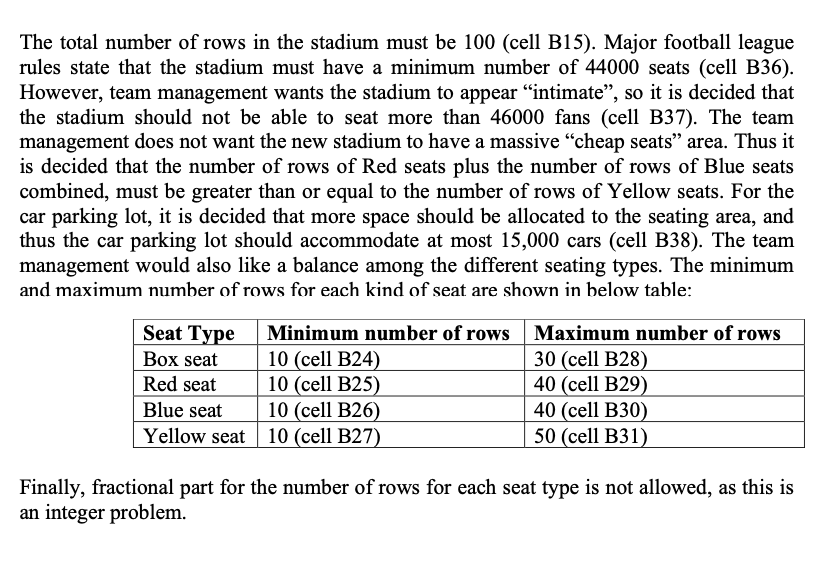 football team to build a new football stadium with a car parking