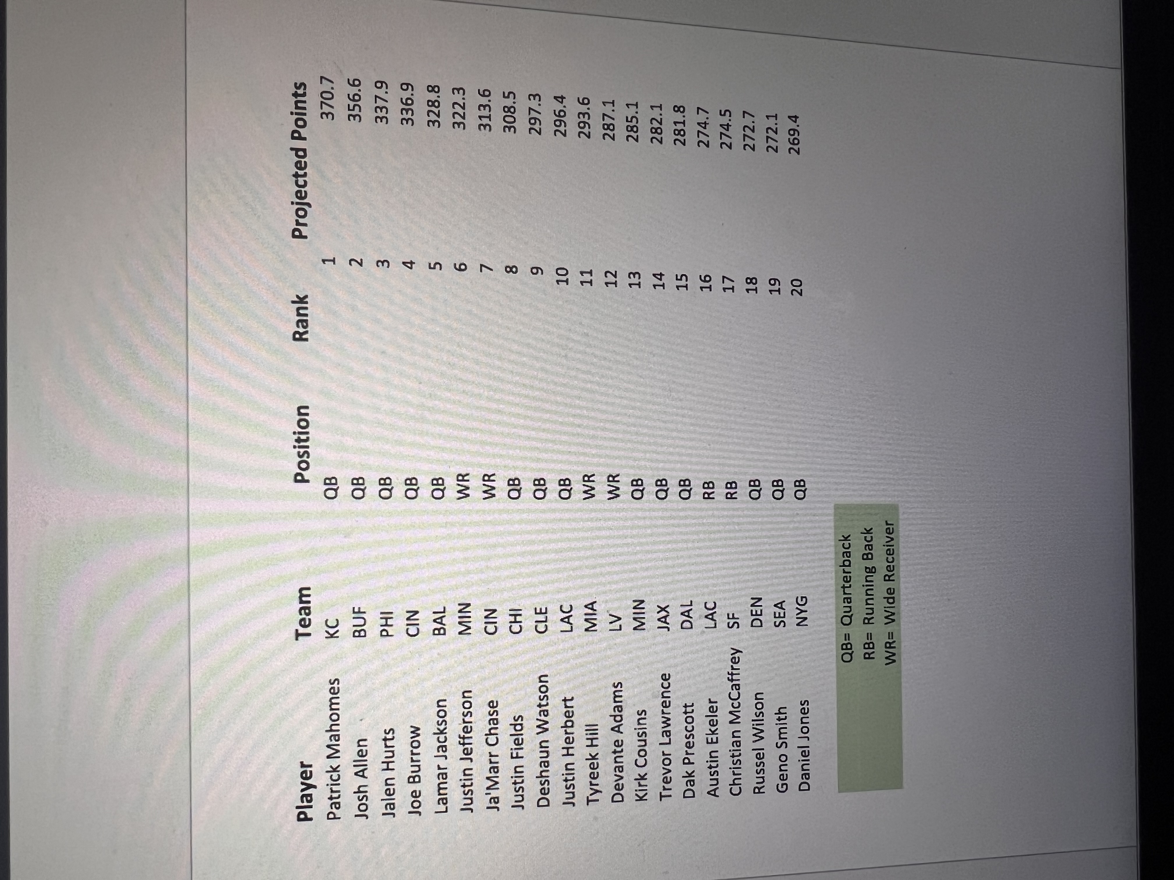 image text in transcribed