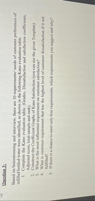  Based on brainstorming and interview, there are 10 requirements/ needs of