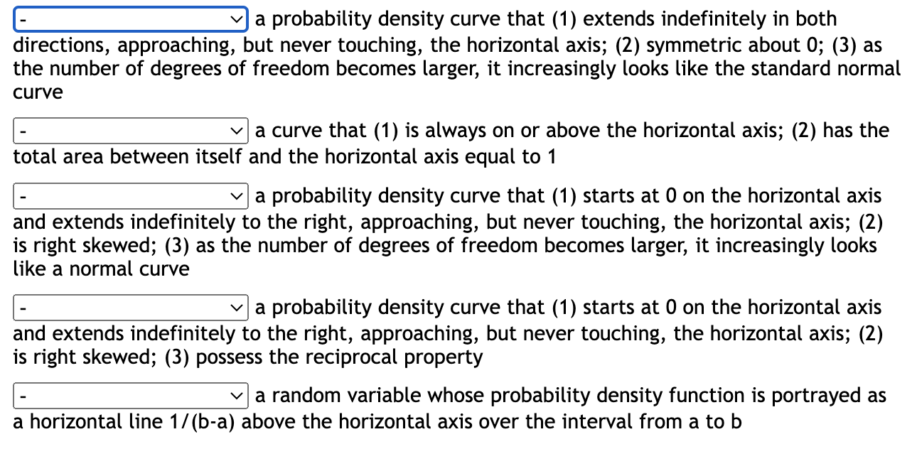 approaching, but never touching, the horizontal axis; (2) symmetric about 0; (3)