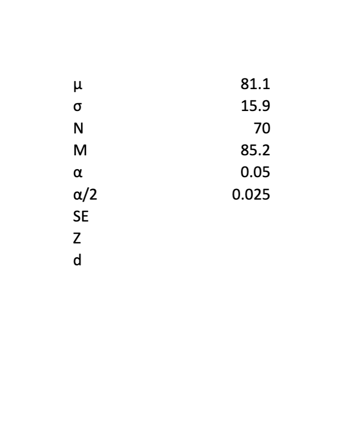 Q2. Hypothesis Testing with a Z Test (7.5 points)According to the CDC