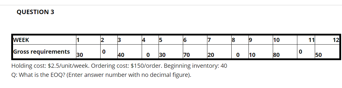  QUESTION 3 Holding cost: \$2.5/unit/week. Ordering cost: \$150/order. Beginning inventory: 40