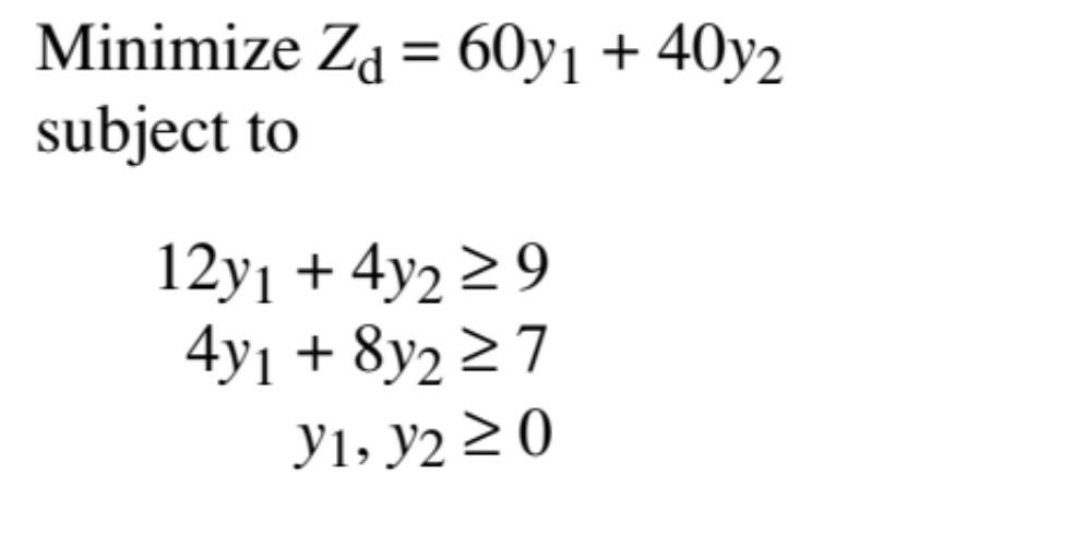 LINEAR PROGRAMMING USE SIMPLEKS METHOD (MANUAL) AND MAKE THE TABLE imizeZd=60y1+40y2jectto12y1+4y294y1+8y27y1,y20
