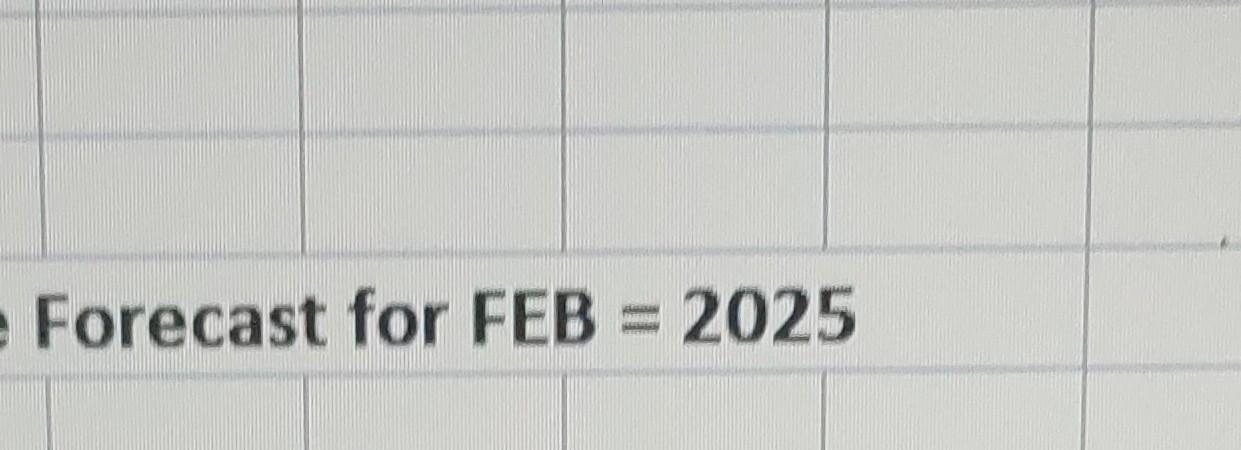 the following data to answer the Questions: Copy these two columns for