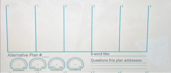 the worksheet provided. 2. Give each alternative a descriptive six-word title, and