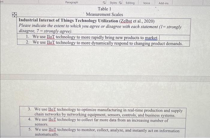 help 3. We use IJoT technology to optimize manufacturing in real-time production