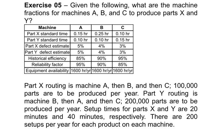 requires machining on a milling machine (operations A and B are required).