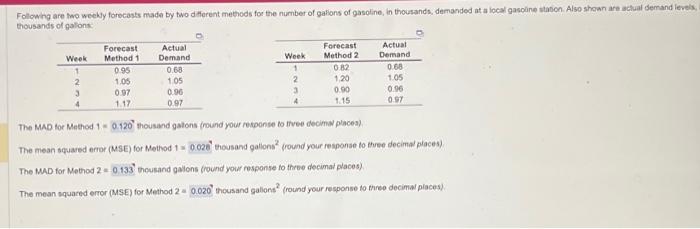 Following are two weekly forecasts made by two different methods for