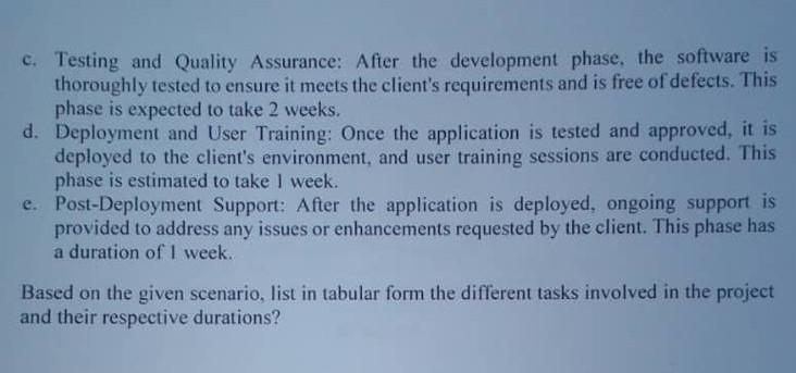 planning a project. The project involves developing a new software application for