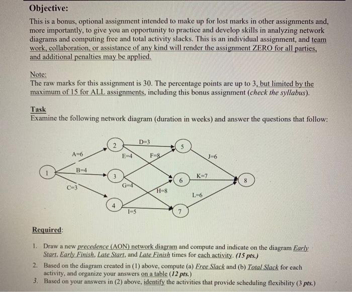  Objective: This is a bonus, optional assignment intended to make up