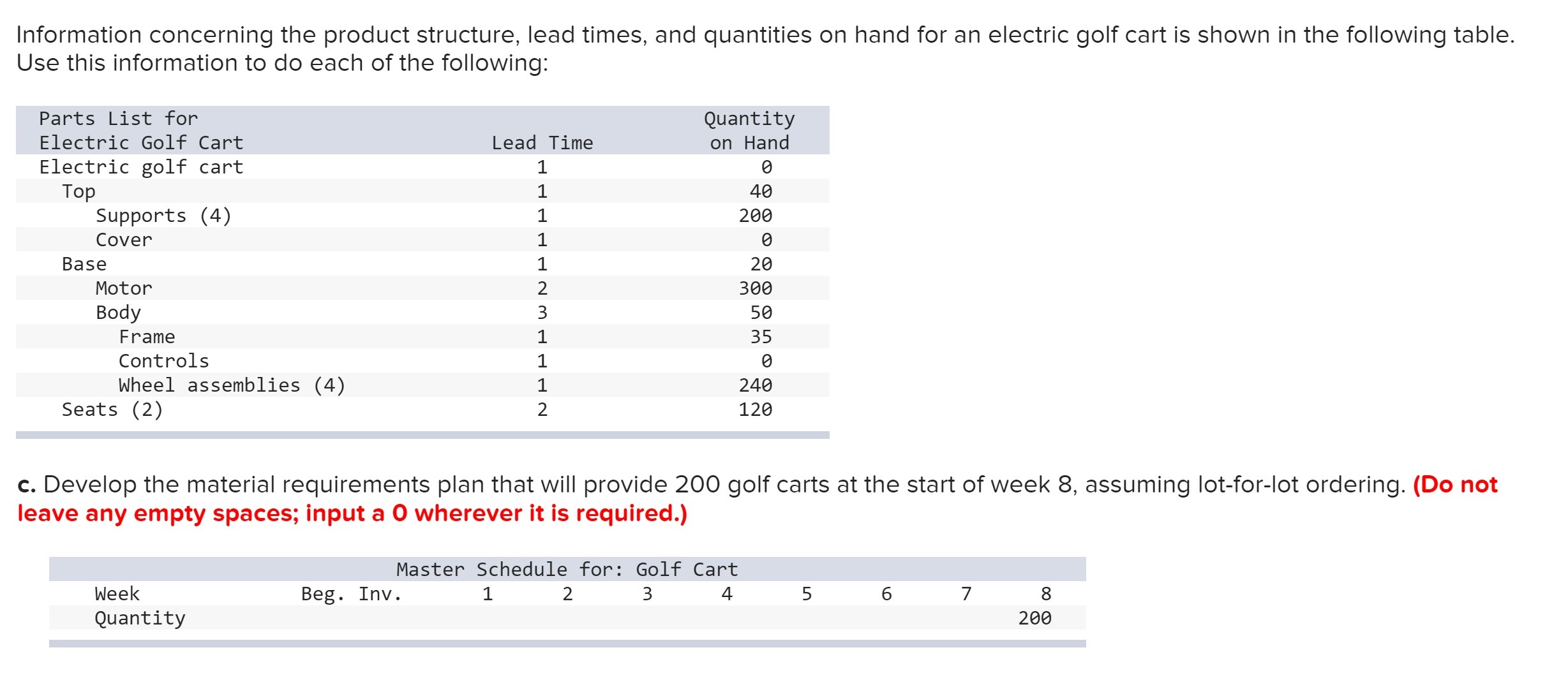Please answer the Supply Chain question for the Red Cross values (incorrect