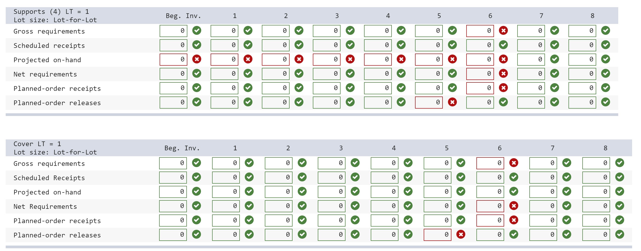 is the full information given in the question It has all the
