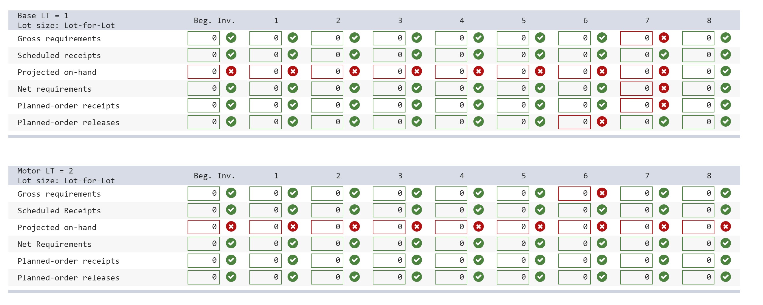 information needed. It is given like that only. Information concerning the product